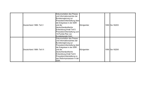 Bibliotheksbestand: September 2011 - Landesbeauftragte für ...