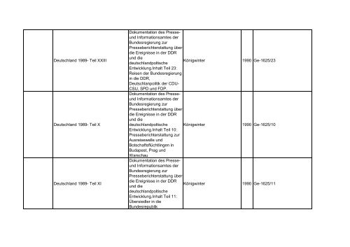 Bibliotheksbestand: September 2011 - Landesbeauftragte für ...