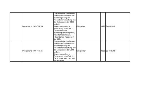 Bibliotheksbestand: September 2011 - Landesbeauftragte für ...