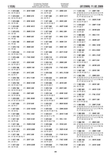 Bulletin 2009/07 - European Patent Office