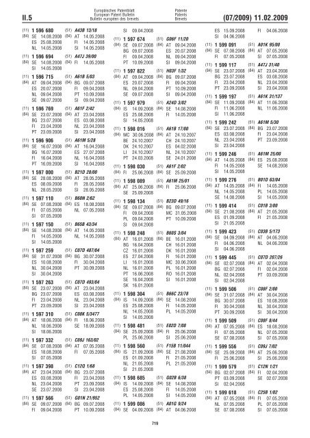 Bulletin 2009/07 - European Patent Office