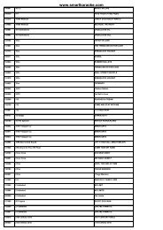 RB2009CatalogueFOR PDF.pub - Rhythmic Bytes Backing Tracks