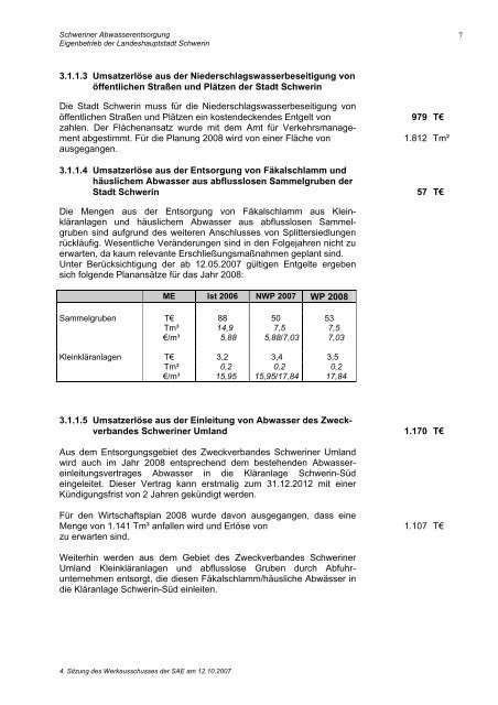 Beteiligungen der Landeshauptstadt Schwerin