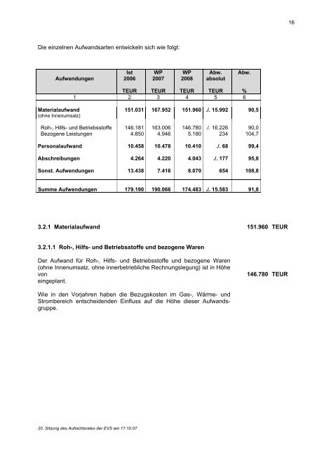 Beteiligungen der Landeshauptstadt Schwerin