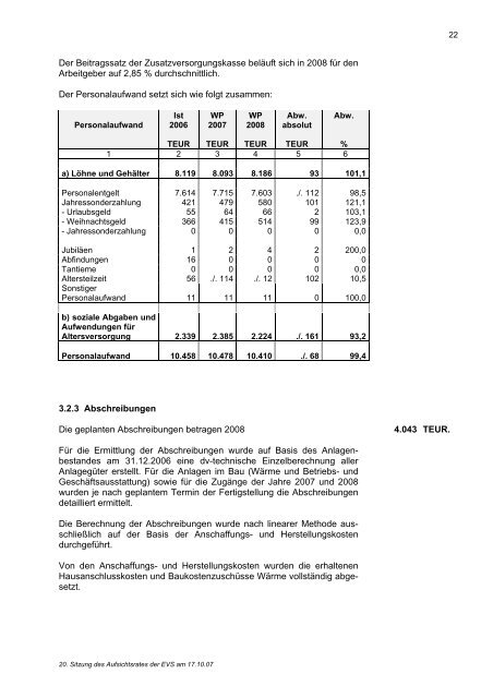 Beteiligungen der Landeshauptstadt Schwerin