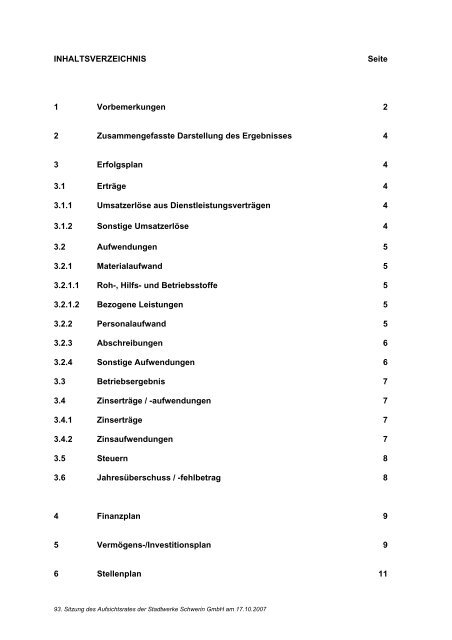 Beteiligungen der Landeshauptstadt Schwerin