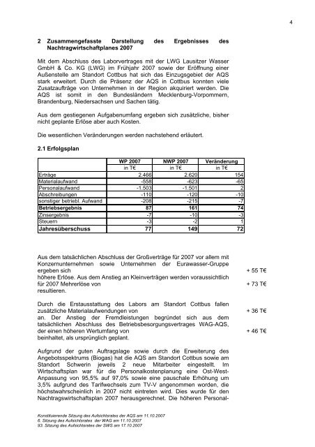 Beteiligungen der Landeshauptstadt Schwerin