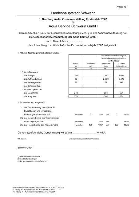 Beteiligungen der Landeshauptstadt Schwerin