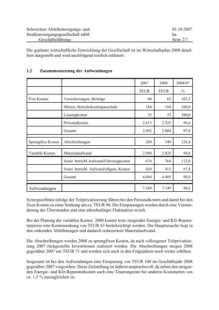 Beteiligungen der Landeshauptstadt Schwerin