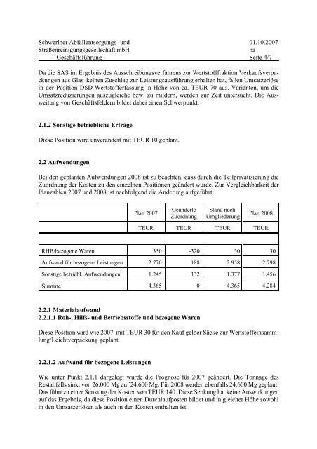 Beteiligungen der Landeshauptstadt Schwerin