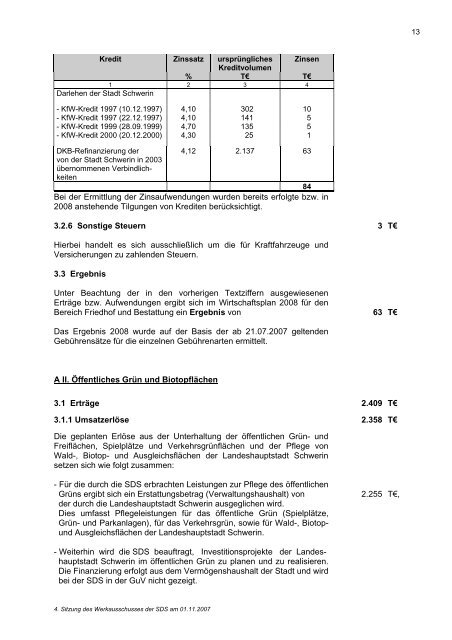 Beteiligungen der Landeshauptstadt Schwerin