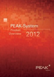 English - Low Quality [7.2 MB] - PEAK-System