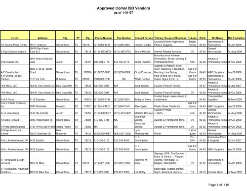 Approved Comal ISD Vendors | Weite Hosen