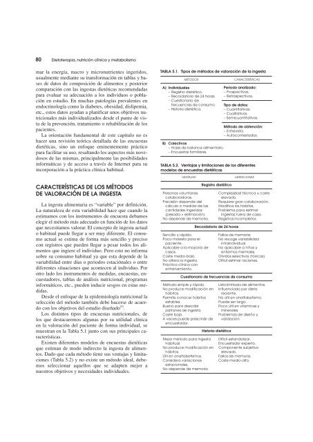 Dietoterapia, nutricion clinica y metabolismo_booksmedicos.org.pdf