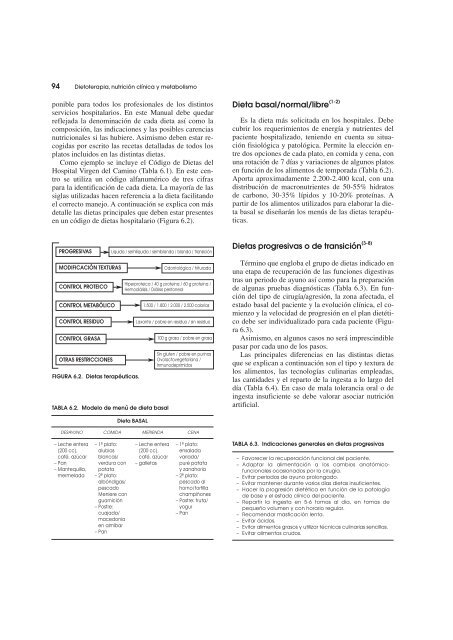 Dietoterapia, nutricion clinica y metabolismo_booksmedicos.org.pdf