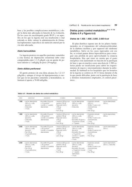 Dietoterapia, nutricion clinica y metabolismo_booksmedicos.org.pdf