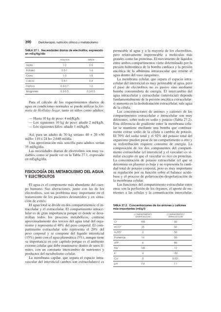 Dietoterapia, nutricion clinica y metabolismo_booksmedicos.org.pdf