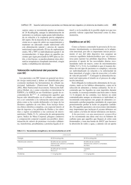 Dietoterapia, nutricion clinica y metabolismo_booksmedicos.org.pdf
