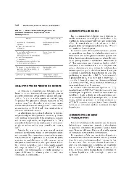 Dietoterapia, nutricion clinica y metabolismo_booksmedicos.org.pdf