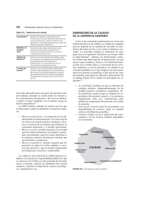 Dietoterapia, nutricion clinica y metabolismo_booksmedicos.org.pdf