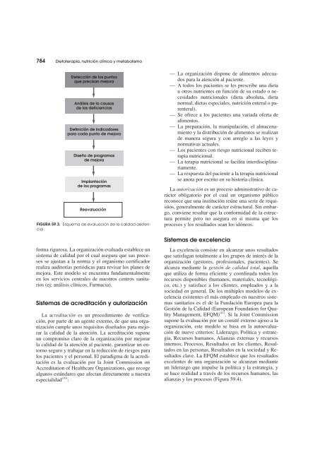 Dietoterapia, nutricion clinica y metabolismo_booksmedicos.org.pdf