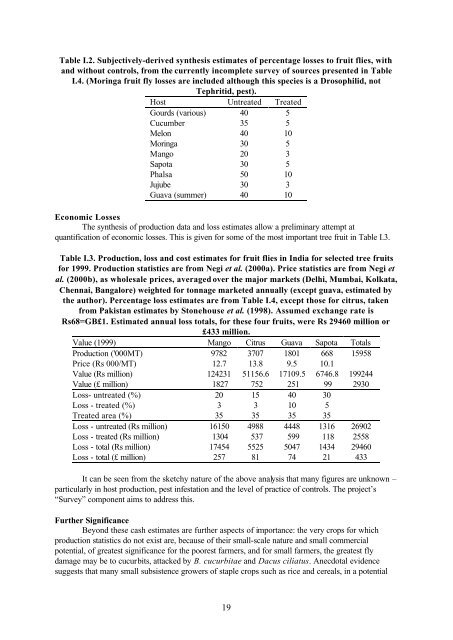 “Key Informant Survey” of Production, Value, Losses and ... - DfID