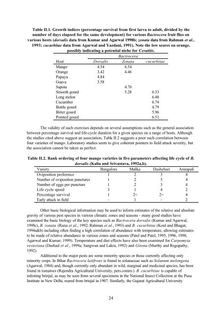 “Key Informant Survey” of Production, Value, Losses and ... - DfID