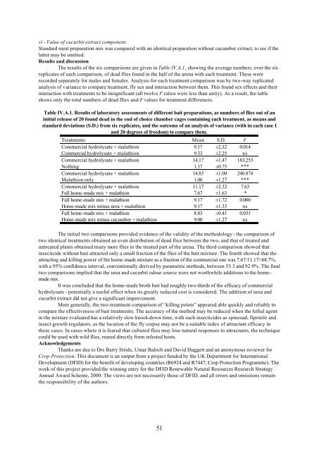 “Key Informant Survey” of Production, Value, Losses and ... - DfID