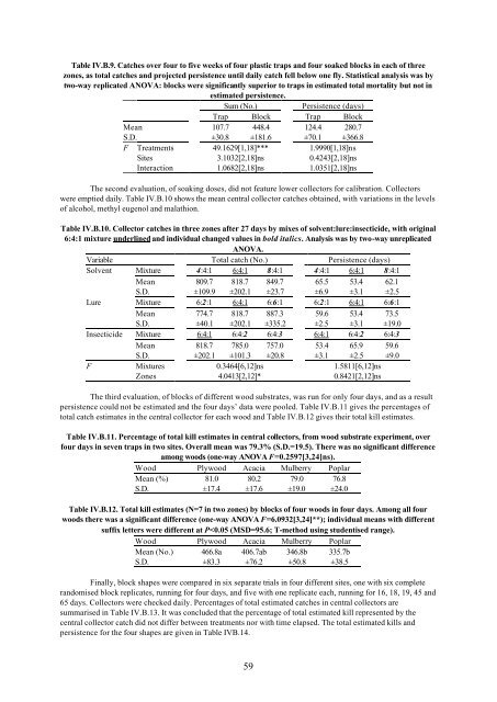 “Key Informant Survey” of Production, Value, Losses and ... - DfID