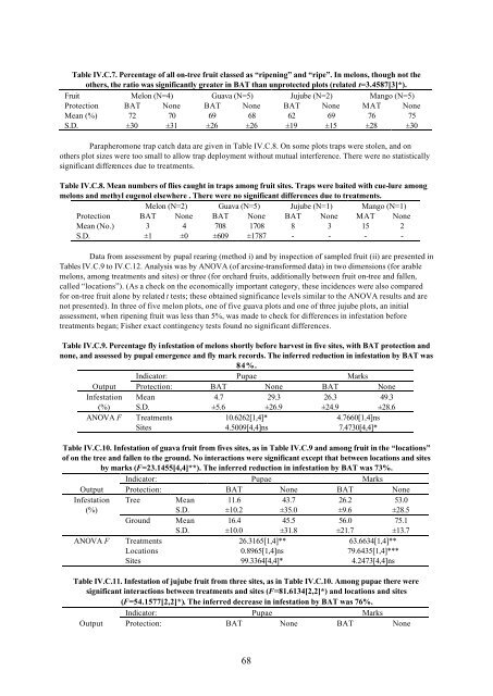 “Key Informant Survey” of Production, Value, Losses and ... - DfID