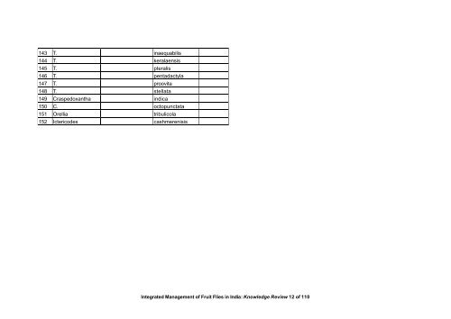 “Key Informant Survey” of Production, Value, Losses and ... - DfID