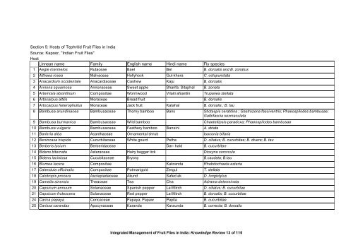 “Key Informant Survey” of Production, Value, Losses and ... - DfID