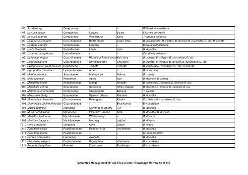 “Key Informant Survey” of Production, Value, Losses and ... - DfID