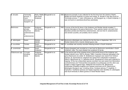 “Key Informant Survey” of Production, Value, Losses and ... - DfID