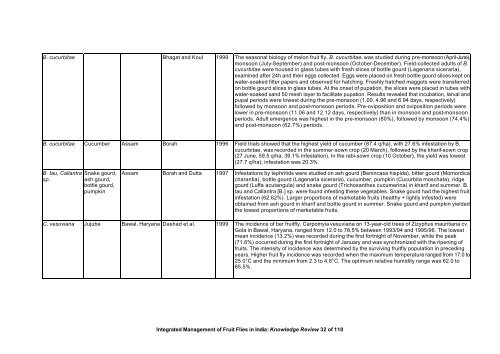 “Key Informant Survey” of Production, Value, Losses and ... - DfID