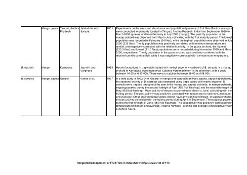 “Key Informant Survey” of Production, Value, Losses and ... - DfID