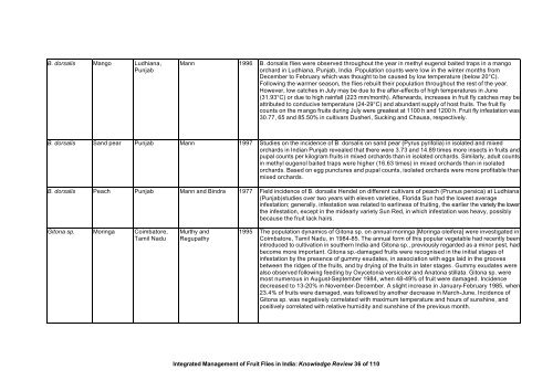 “Key Informant Survey” of Production, Value, Losses and ... - DfID