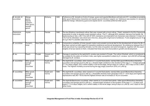 “Key Informant Survey” of Production, Value, Losses and ... - DfID