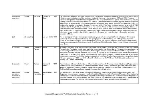 “Key Informant Survey” of Production, Value, Losses and ... - DfID