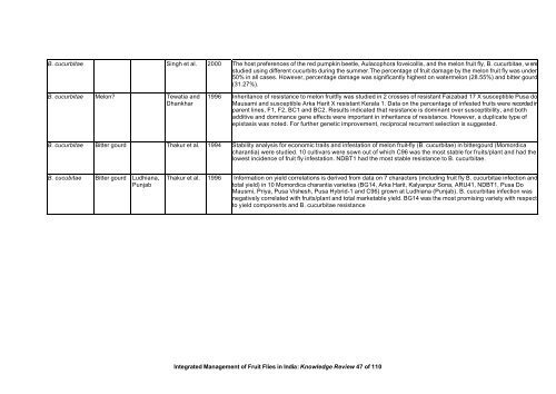 “Key Informant Survey” of Production, Value, Losses and ... - DfID