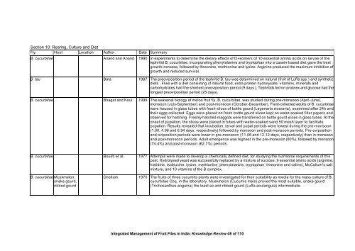 “Key Informant Survey” of Production, Value, Losses and ... - DfID