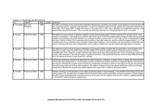 “Key Informant Survey” of Production, Value, Losses and ... - DfID