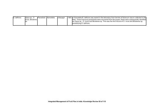 “Key Informant Survey” of Production, Value, Losses and ... - DfID