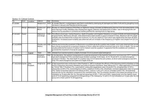 “Key Informant Survey” of Production, Value, Losses and ... - DfID