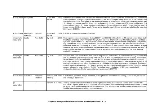 “Key Informant Survey” of Production, Value, Losses and ... - DfID