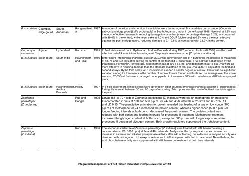 “Key Informant Survey” of Production, Value, Losses and ... - DfID