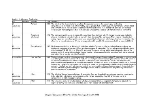 “Key Informant Survey” of Production, Value, Losses and ... - DfID