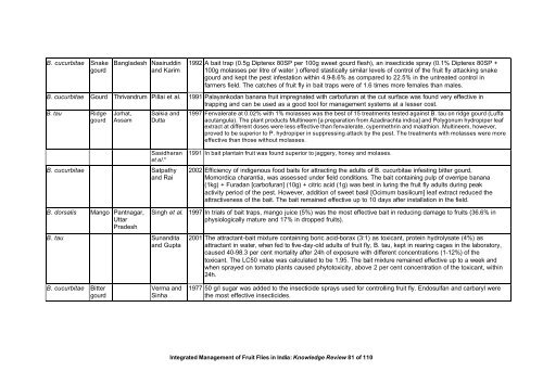 “Key Informant Survey” of Production, Value, Losses and ... - DfID