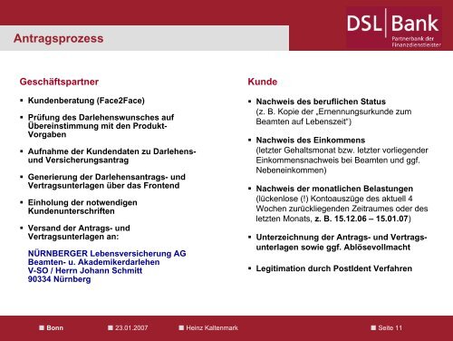 DSL Beamten- Und Akademikerdarlehen