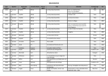 Bibliographie gesamt neu.pdf - allgemeine-psychologie.info